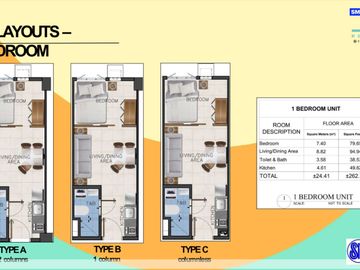 ₱ 3K++ Monthly Condo beside SM Baliwag