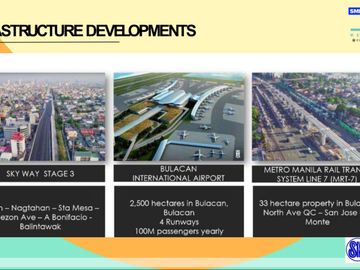 ₱ 3K++ Monthly Condo beside SM Baliwag
