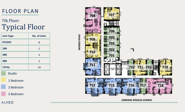 Cerule at Solinea Pre-selling Studio Type condominium in Cebu
