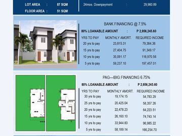 For Sale: Arianne | 2-Storey Single Attached with 2 Bedrooms and 2 Toilet and Bath, Trece Martires
