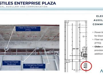 Office Space For Sale in Stiles Enterprise Plaza, Circuit Makati