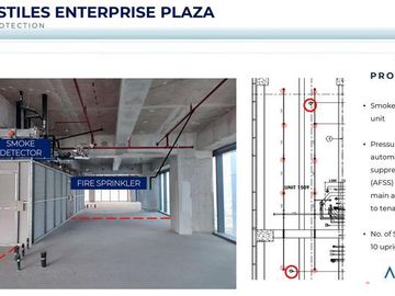 Office Space For Sale in Stiles Enterprise Plaza, Circuit Makati
