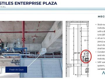 Office Space For Sale in Stiles Enterprise Plaza, Circuit Makati