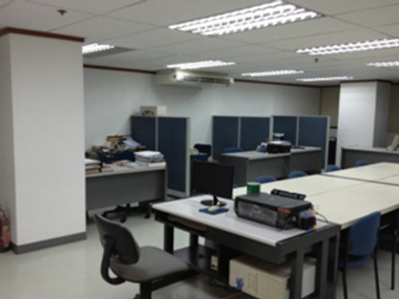 Ortigas Office for Sale 100 sqm