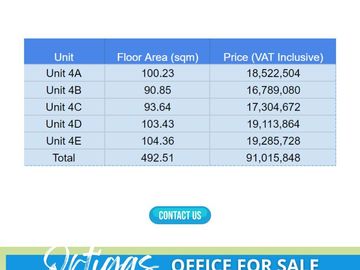 Karina Building Office for Sale