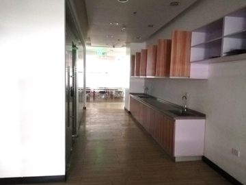 2,670.97 sq. meters Office Space for Lease in Las Piñas City
