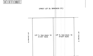Grand Residences with Brand New Appliances & Parking FOR SALE in Sampaloc Manila