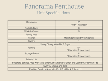 For Sale Penthouse Unit in The Rise at Monterrazas, Guadalupe, Cebu