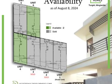 CODE # 705A - HOUSE FOR SALE IN 127 Paragon Homes Roque Tungkil, Minglanilla