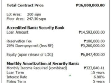 For Sale: 4 Bedroom House and Lot in Sun Valley Village, Antipolo City