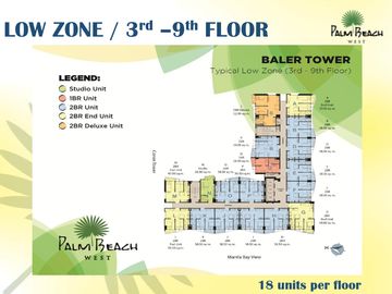 2 Bedroom RFO Rent To Own in Pasay Bay Area| Palm Beach West
