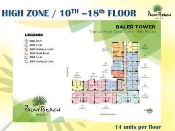 2 Bedroom RFO Rent To Own in Pasay Bay Area| Palm Beach West