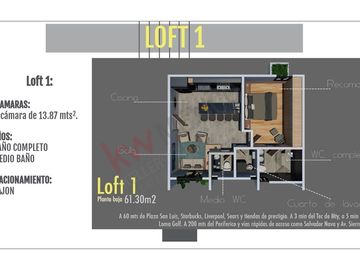 Venta Loft Loma Linda Lomas del Tecnológico San Luis Potosí