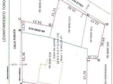 EN VENTA TERRENO CON GALPONES INDUSTRIAL 6735 M2- KM14 VÍA A DAULE
