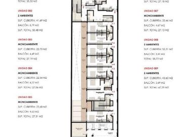 Departamento en  venta 2 ambientes con cochera en Palermo  full amenities
