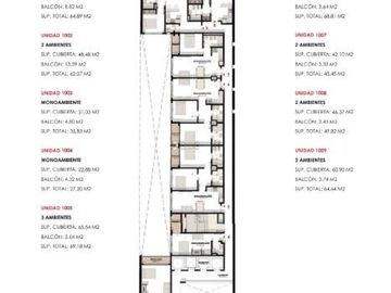 Departamento en  venta 2 ambientes con cochera en Palermo  full amenities