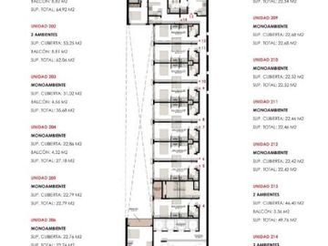 Departamento en  venta 2 ambientes con cochera en Palermo  full amenities