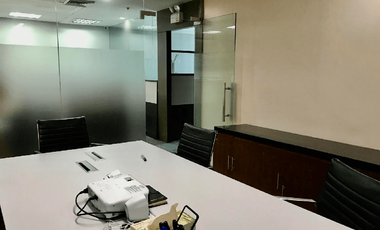 158.9sqm Office Space for Rent in One Global Place, BGC, Taguig - CR0794273