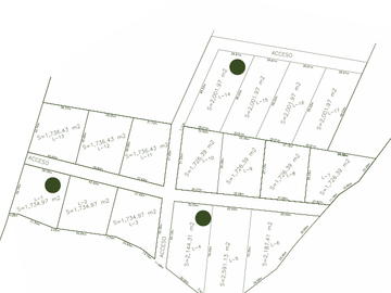 Terrenos en Venta en Sin Colonia