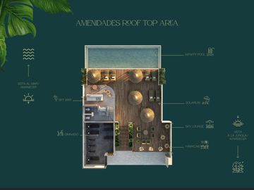 DEPARTAMENTO EN VENTA EN MAHAHUAL TIPO ESTUDIO ALBERCA GYM  YOGA SPA