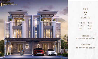 Rumah Baru Premium Sangat Strategis di Area Buaran Jakarta Timur