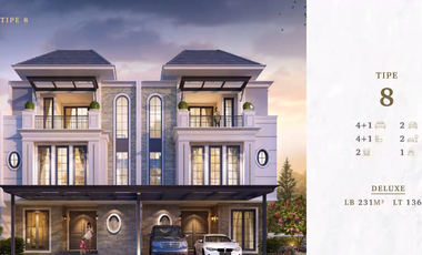 Rumah Baru Premium Sangat Strategis di Area Buaran Jakarta Timur