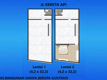 DIJUAL RUKO DI JALAN KERETA API MEDAN