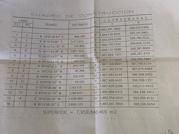 Rancho de 800 hectáreas con recursos naturales abundantes en venta, en Chiapas