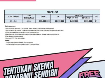 Rumah Bagus Micro House Concept Surabaya Kota, Surabaya SHM