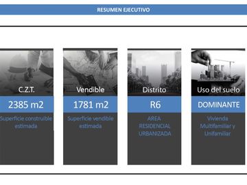 VENTA APTA DESARROLLADORES CON PH TIPO CASA
