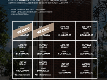 DEPARTAMENTOS EN VENTA EN MANDINGA 262 RIVIERA VERACRUZANA