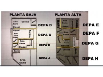 VENTA DE CASA DIVIDIDA EN 8 DEPARTAMENTOS EN APODACA