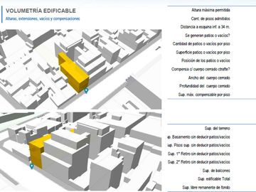 VENTA DE LOTE EN PALERMO