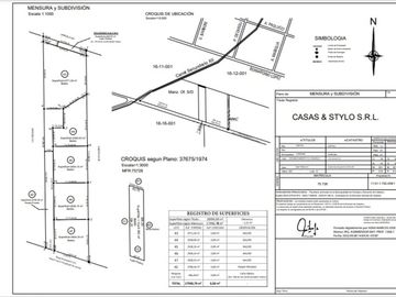 VENTA LOTES P/GALPÓN AV JAPON EXCELENTE UBICACION
