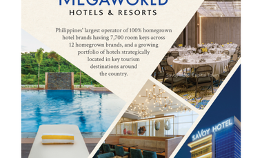 Discounted Condo For Sale in Savoy Hotel Capital Town, San Fernando by Megaworld