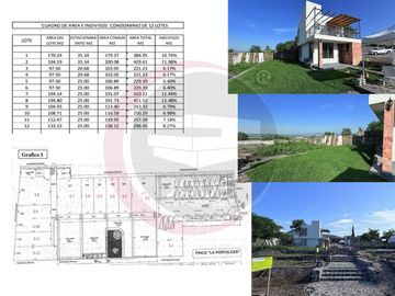 Lotes Disponibles Listos para Construir en Tlayacapan/Yautepec