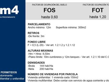 Venta de terreno en San Isidro