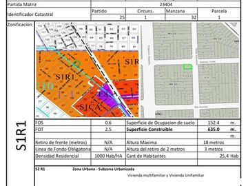 Venta casa multifamiliar c/taller en Lanús Oeste