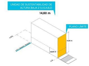 VENTA LOTE EN BOEDO