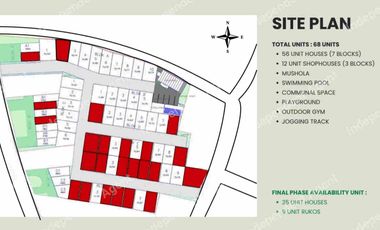 Rumah 2 Lantai Minimalis Modern Beji Depok Jabar