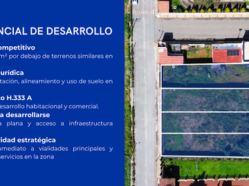 Lotes Residenciales Hipico, Metepec