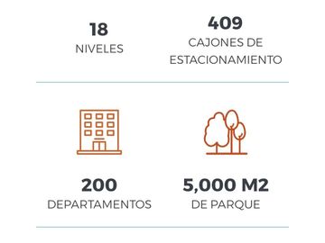 DEPARTAMENTO EN  PREVENTA SANTA CATARINA