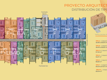 PREVENTA DEPARTAMENTOS CENTRO- COL. INDUSTRIAL