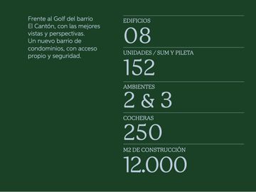 Departamento en El Canton