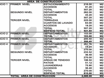 Edificio - Habitacional en Venta en Matamoros Centro