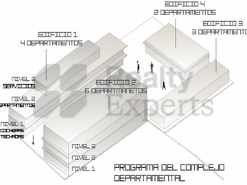 Terrenos en Venta en Matamoros Centro