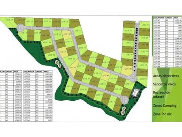 Ascazubi Cayambe, Terreno en venta desde 200 m2 Crédito Directo