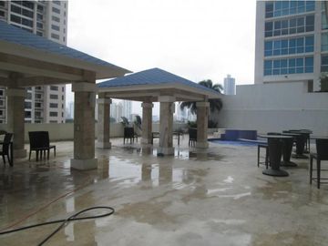 VENTA APARTAMENTO PH DUPONT PUNTA PACIFICA