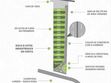 Bodega Industrial en Venta en Apodaca NL