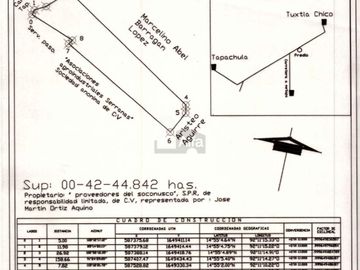 Terreno industrial en venta en Talismán, Tuxtla Chico, Chiapas